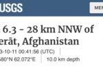 Breaking News;  Strong Earthquake Shakes Herat Again This Morning